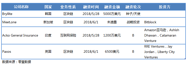 im钱包怎么显示币金额·(中国)官方网站_币的钱包是什么意思_钱包币是啥